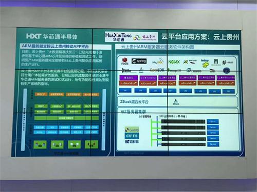 ZStack阿裏雲版混合雲适配基于華芯通ARM芯片的服務器，全面支持雲上貴州多